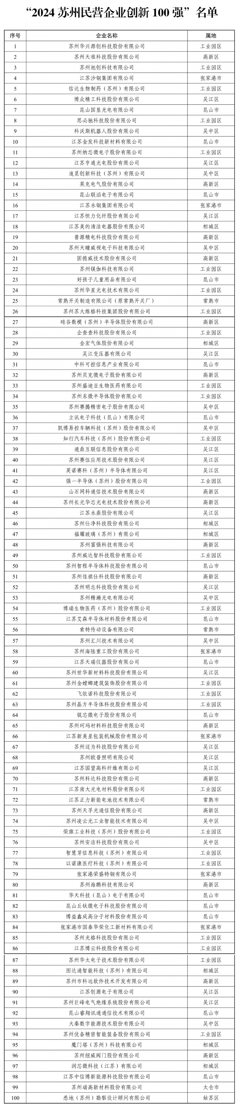 微信图片_20240723102922.jpg