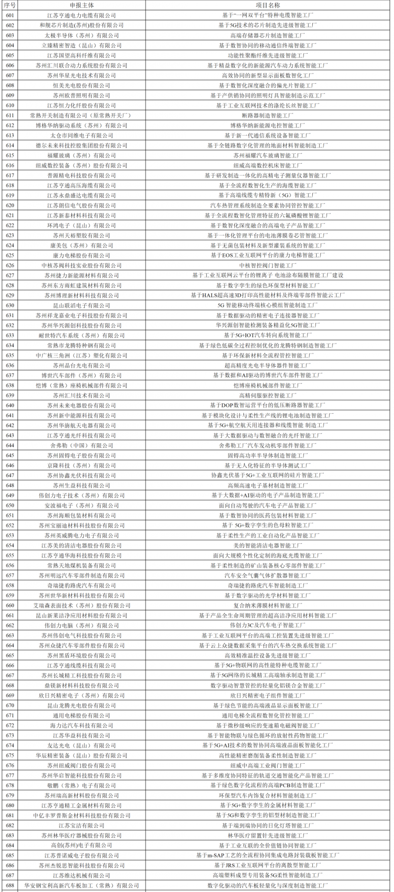 94150ec6-347e-11f0-a9be-125a98ec0528.png